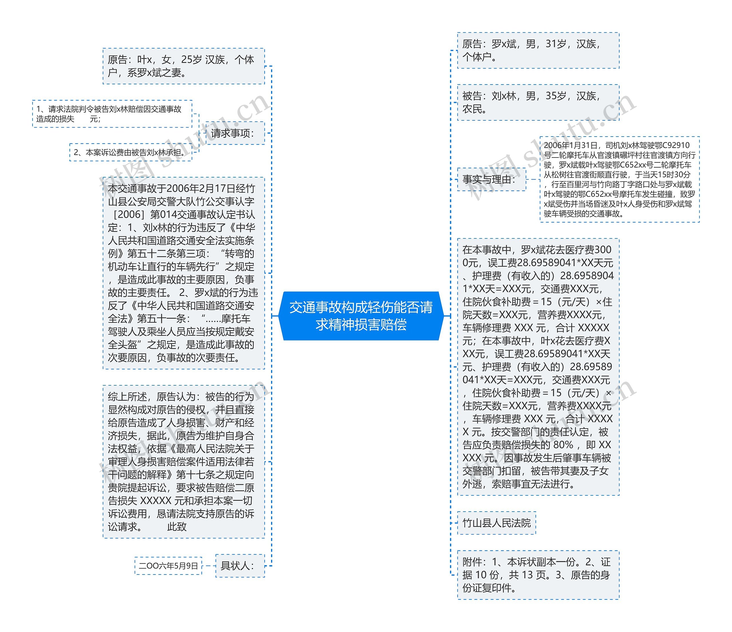 交通事故构成轻伤能否请求精神损害赔偿