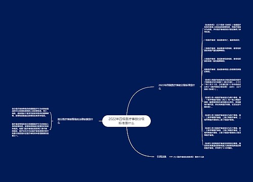 2022年四级医疗事故分级标准是什么