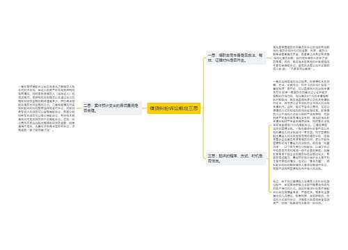 借贷纠纷诉讼前应三思