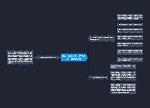 湖南一高中收取补课费,收取补课费违法吗