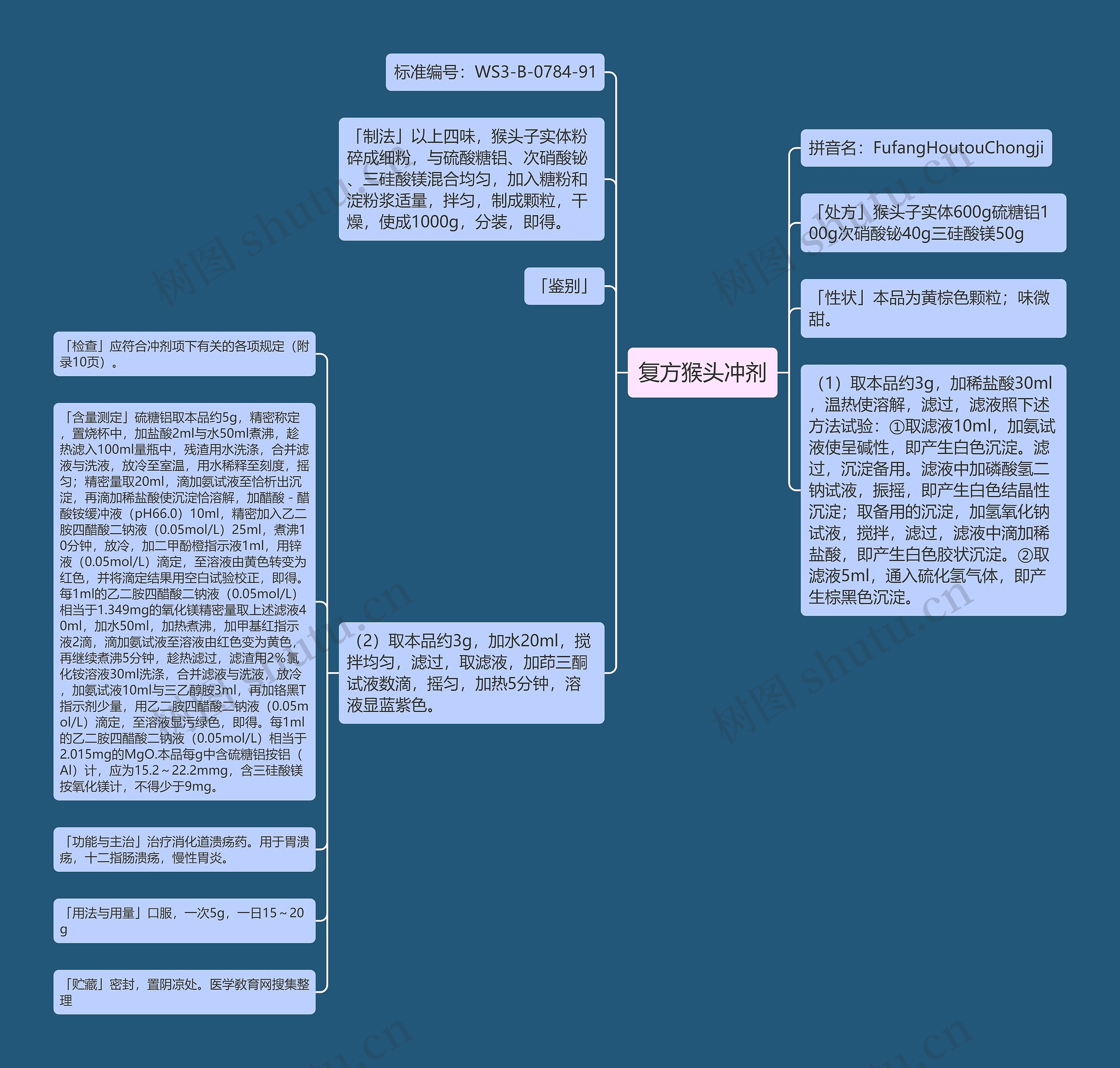 复方猴头冲剂 复方猴头冲剂