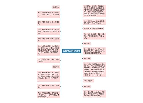 老腹泻试试针灸疗法