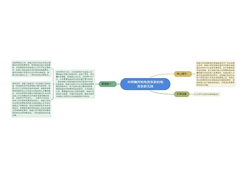 未明确告知免责条款的免责条款无效