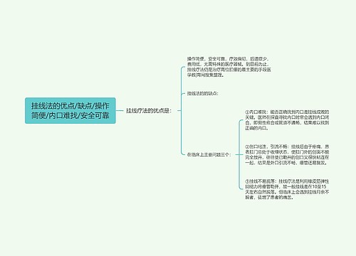 挂线法的优点/缺点/操作简便/内口难找/安全可靠