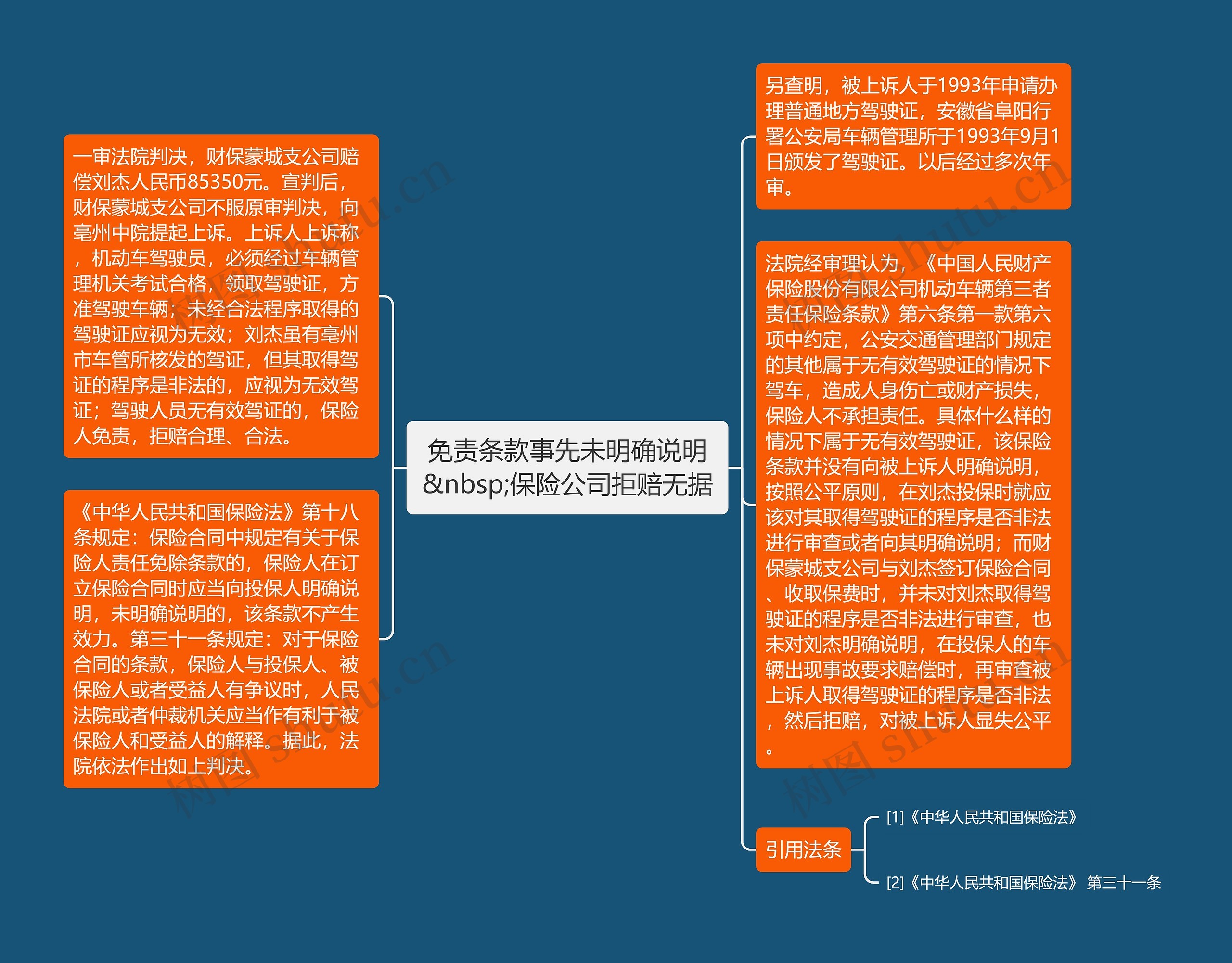 免责条款事先未明确说明 保险公司拒赔无据 免责条款事先未明确说明 保险公司拒赔无据