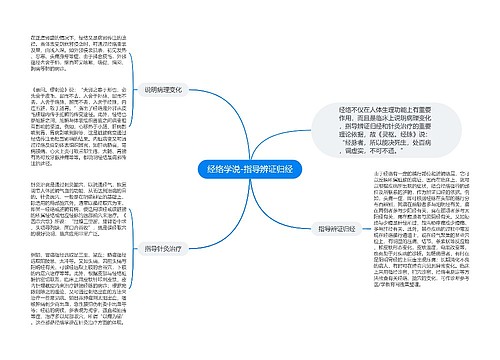 经络学说-指导辨证归经