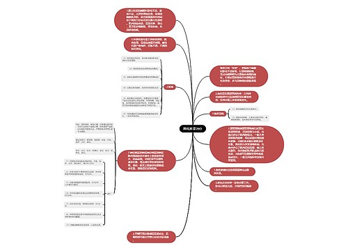 落枕推拿治疗思维导图