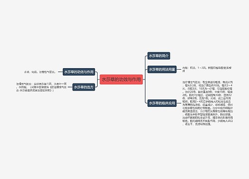 水莎草的功效与作用