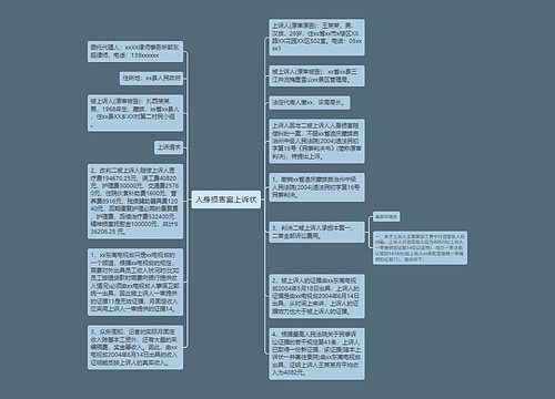 人身损害案上诉状