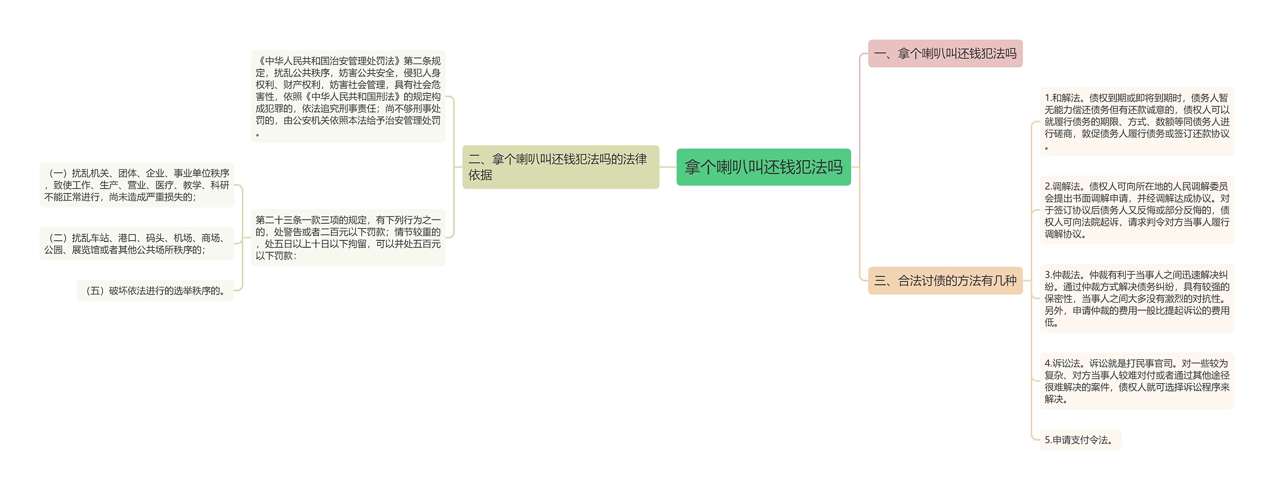 拿个喇叭叫还钱犯法吗