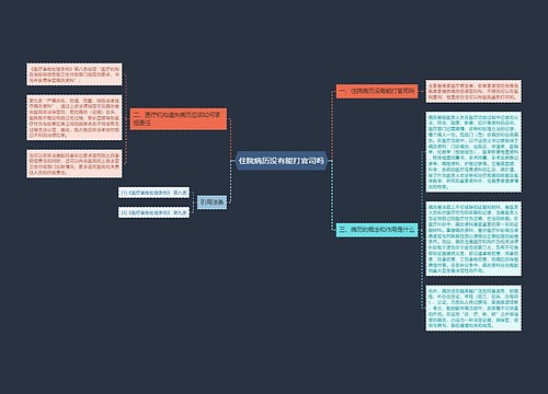 住院病历没有能打官司吗