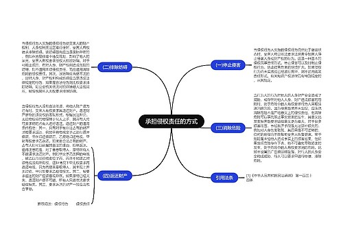 承担侵权责任的方式