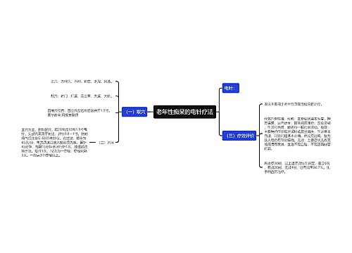 老年性痴呆的电针疗法