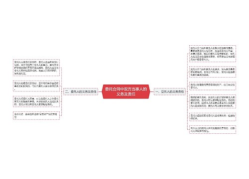 委托合同中双方当事人的义务及责任