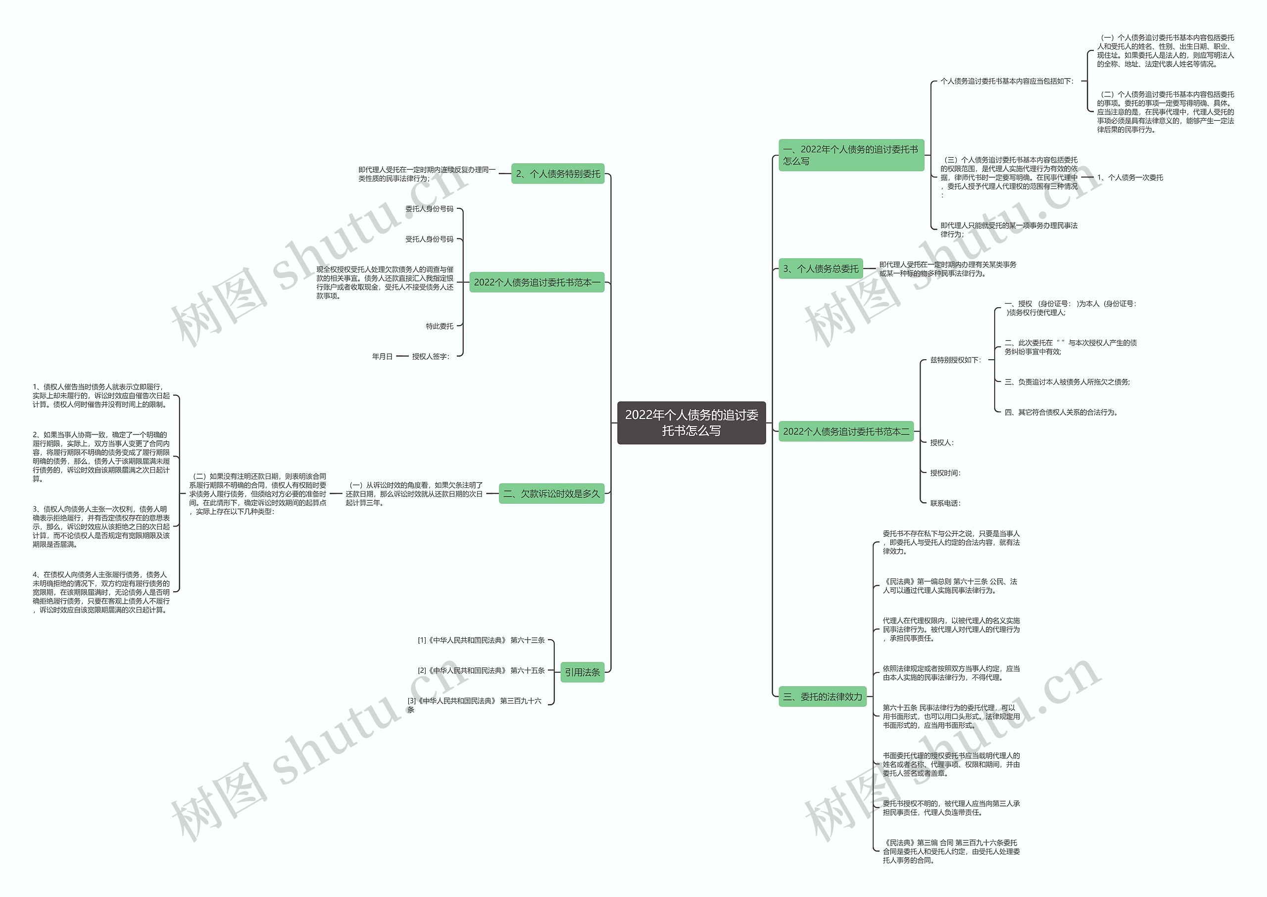 2022年个人债务的追讨委托书怎么写 2022年个人债务的追讨委托书怎么写