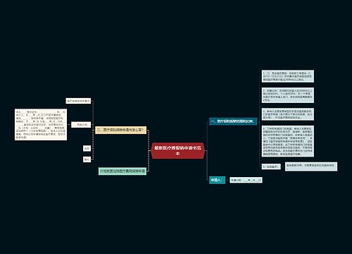 最新医疗费报销申请书范本