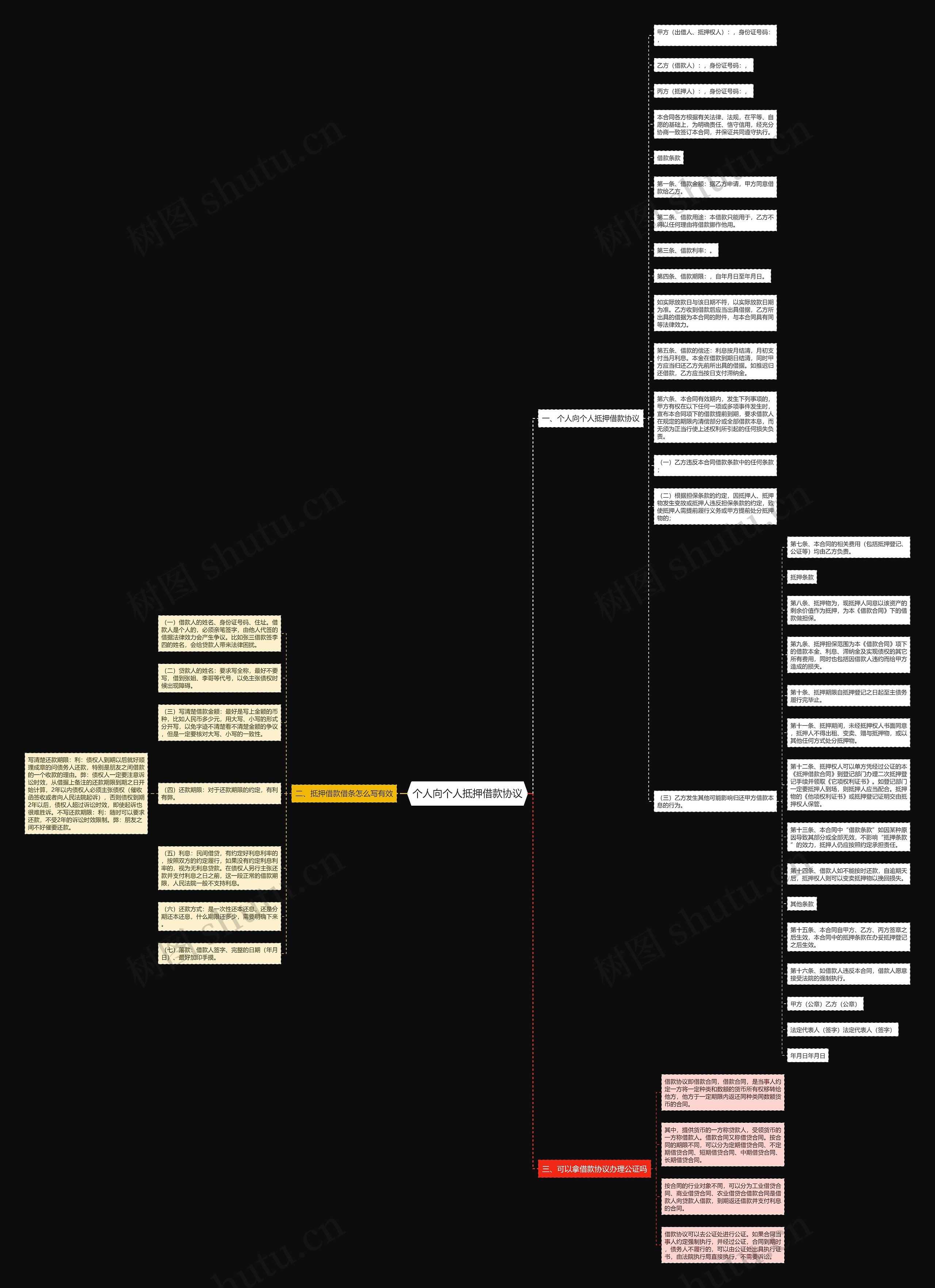 个人向个人抵押借款协议 个人向个人抵押借款协议