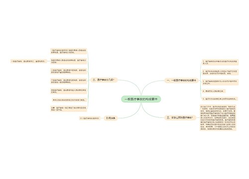 一般医疗事故的构成要件