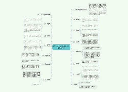 2022年人身伤害赔偿的标准是怎样的