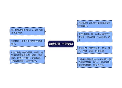 粗皮松萝-中药词典