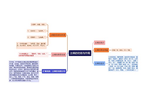 土蜂的功效与作用