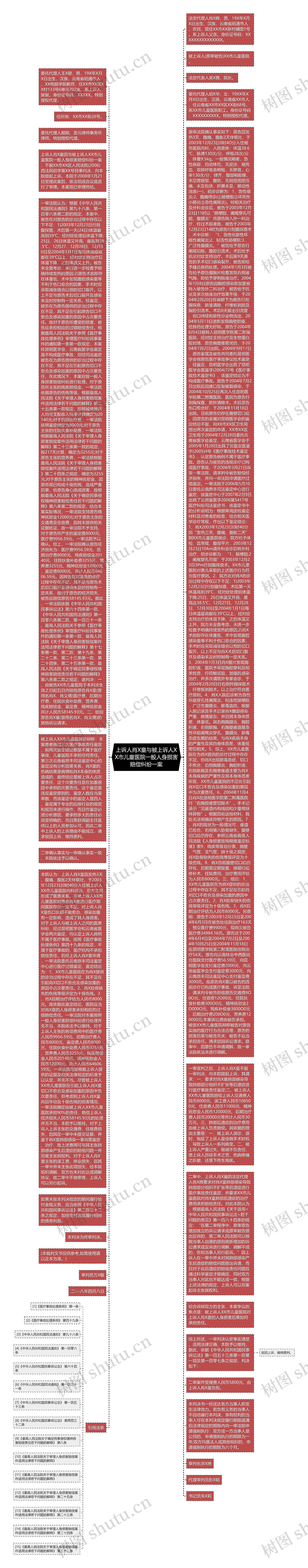 上诉人肖X童与被上诉人XX市儿童医院一般人身损害赔偿纠纷一案
