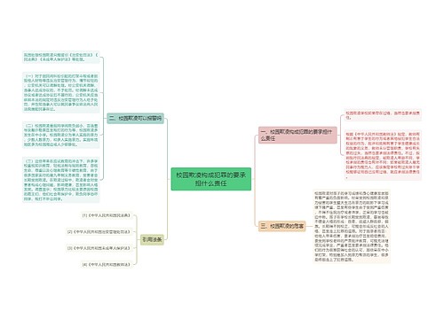 校园欺凌构成犯罪的要承担什么责任