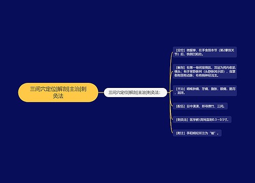 三间穴定位|解剖|主治|刺灸法