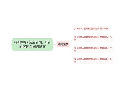 杨X辉诉A航空公司、B公司客运合同纠纷案