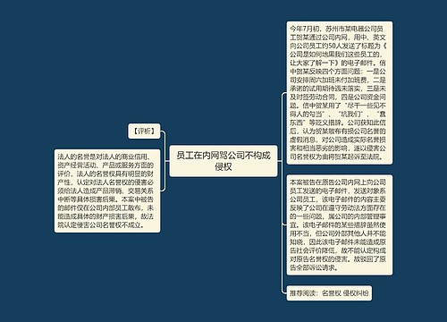 员工在内网骂公司不构成侵权