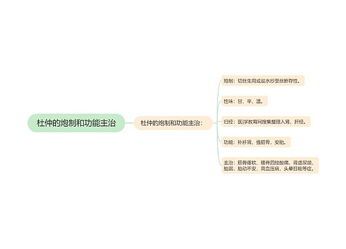 杜仲的炮制和功能主治