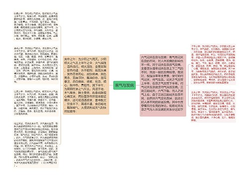 客气与发病