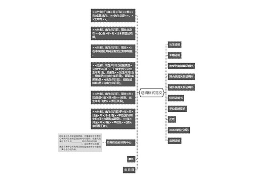 证明格式范文