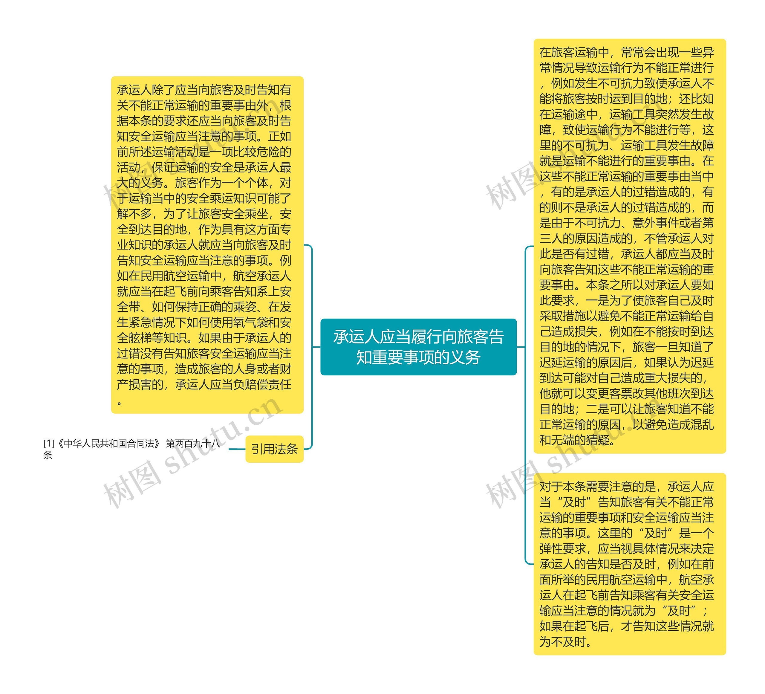 承运人应当履行向旅客告知重要事项的义务