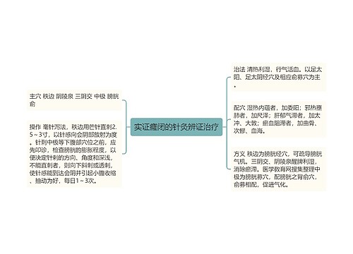 实证癃闭的针灸辨证治疗