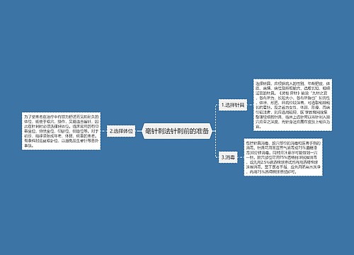 毫针刺法针刺前的准备思维导图