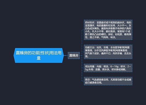 露蜂房的功能|性状|用法用量