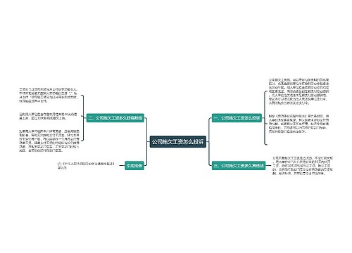 公司拖欠工资怎么投诉