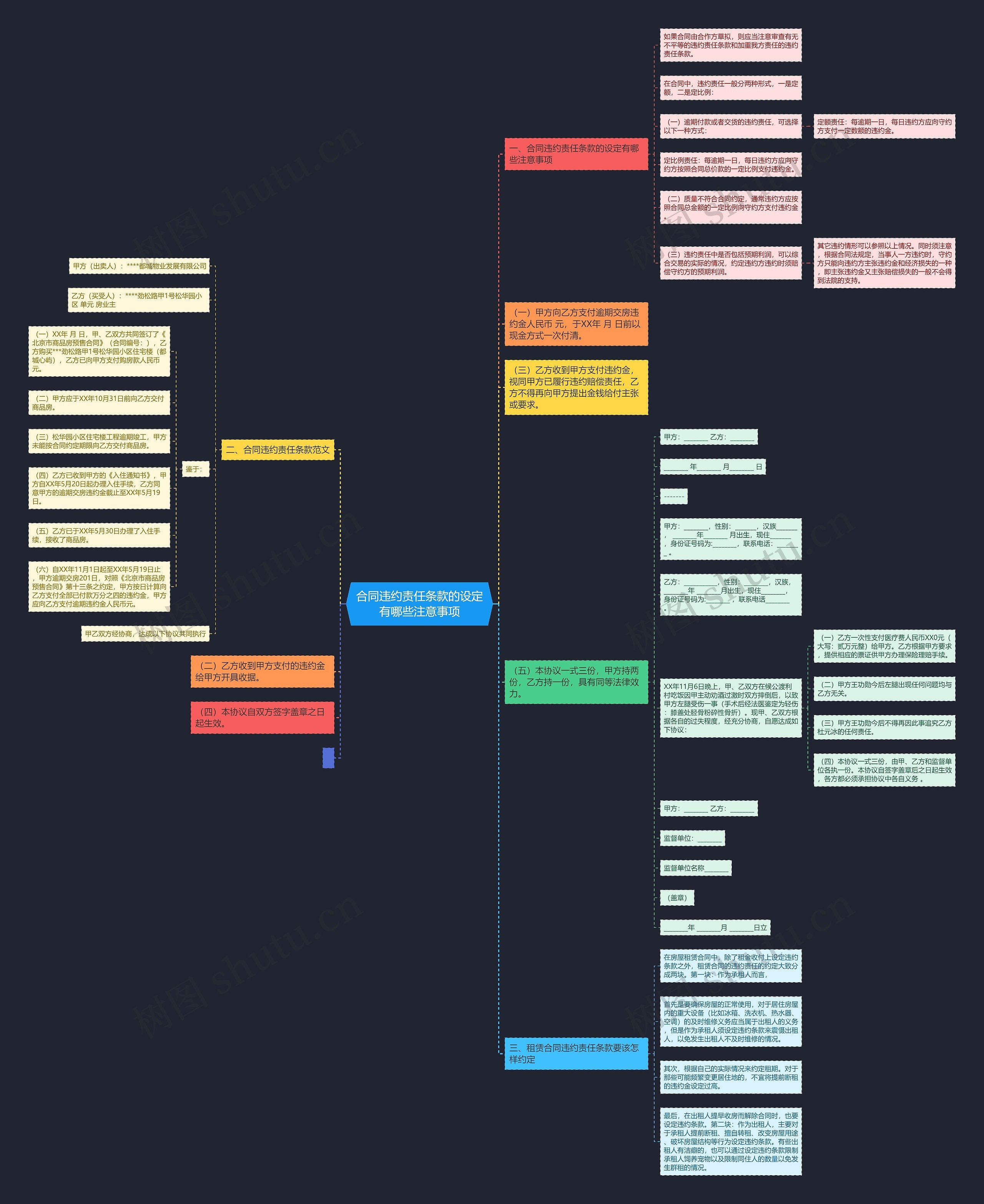 合同违约责任条款的设定有哪些注意事项 合同违约责任条款的设定有哪些注意事项