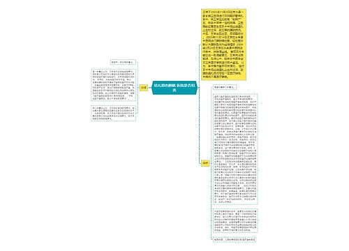 结扎损伤膀胱 医院是否担责