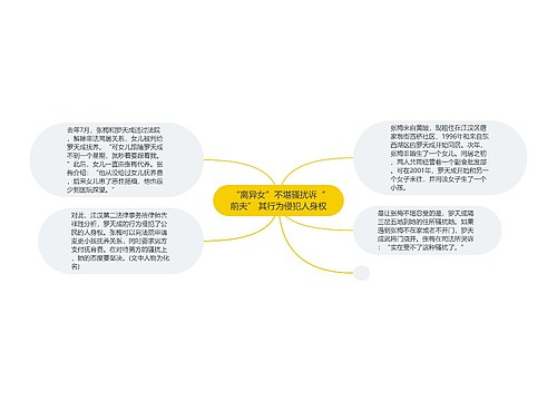 “离异女”不堪骚扰诉“前夫” 其行为侵犯人身权