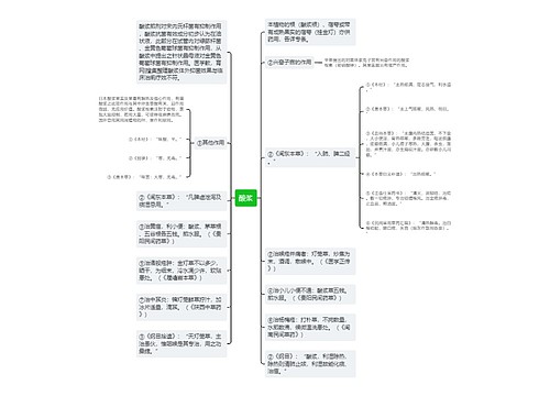 酸浆思维导图