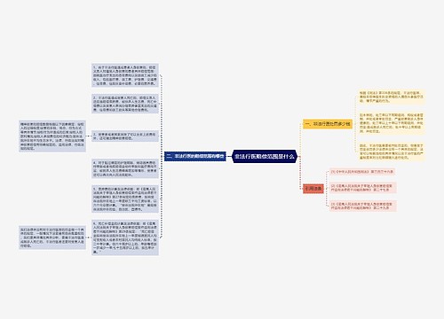 非法行医赔偿范围是什么