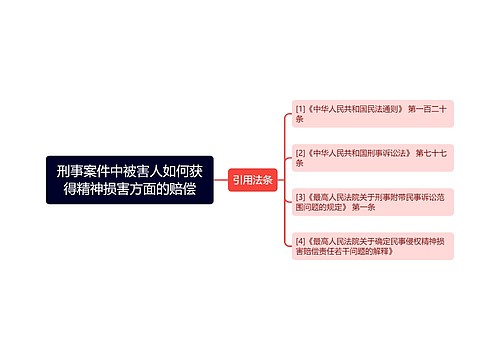 刑事案件中被害人如何获得精神损害方面的赔偿