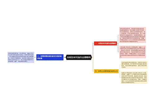 合同没有写违约金要赔吗