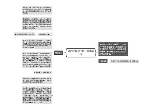 合同法第107条：继续履行