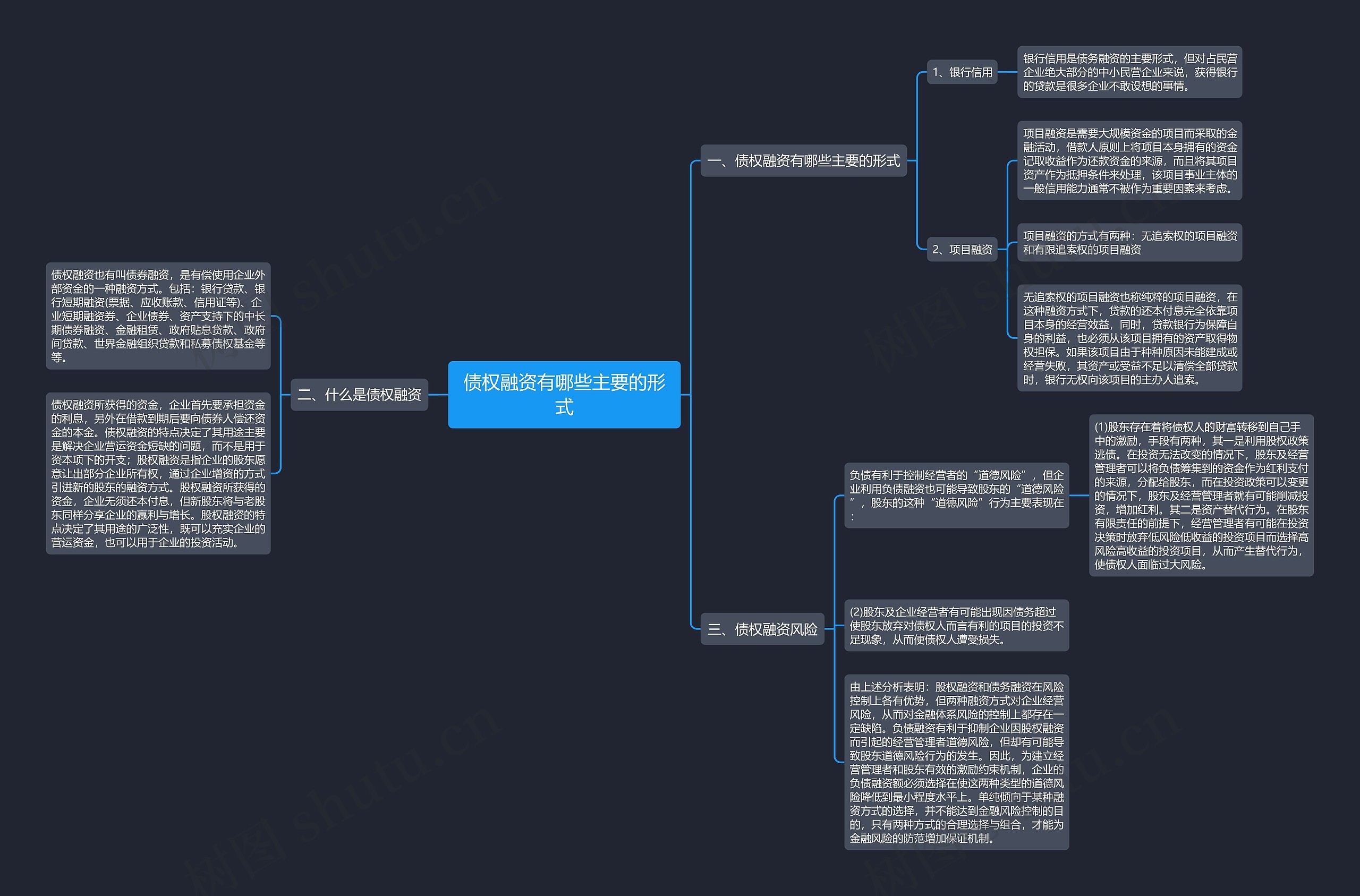 债权融资有哪些主要的形式 债权融资有哪些主要的形式