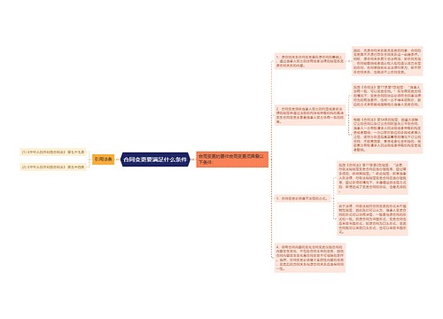 合同变更要满足什么条件