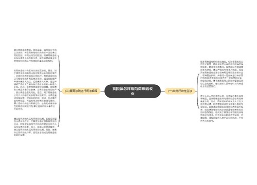 我国该怎样规范商账追收业