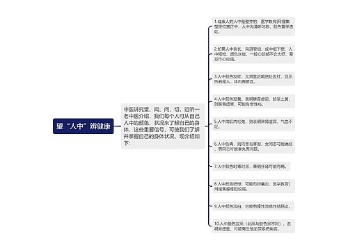 望“人中”辨健康